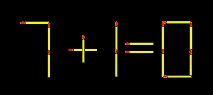 Thử tài IQ: Di chuyển một que diêm để 8-2=2 thành phép tính đúng - Ảnh 3.