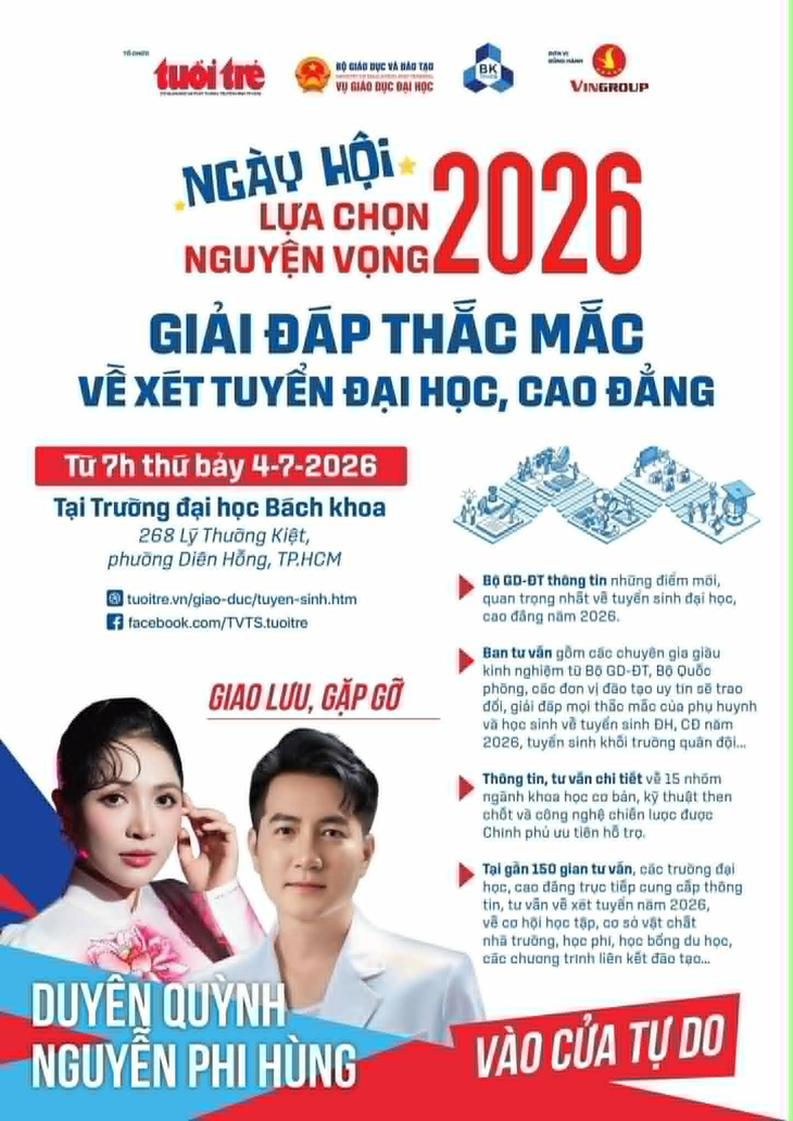 Nhiều trường ‘chơi lớn’ tại Ngày hội lựa chọn nguyện vọng xét tuyển - Ảnh 6.