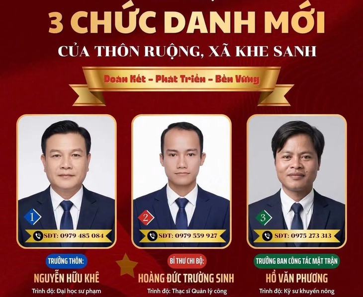 Cả 3 lãnh đạo thôn Ruộng đều có trình độ cao - Ảnh 1.