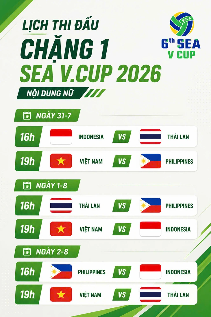 Lịch thi đấu chặng 1 Giải b&oacute;ng chuyền nữ SEA V.Cup 2026 - Ảnh 2.