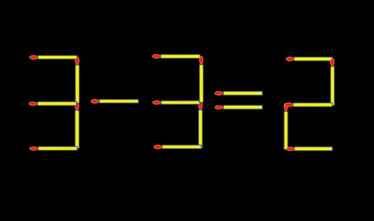 Thử tài IQ: Di chuyển một que diêm để 3-3=2 thành phép tính đúng - Ảnh 1.