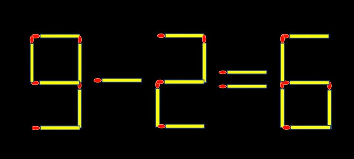 Thử tài IQ: Di chuyển một que diêm để 3-3=2 thành phép tính đúng - Ảnh 3.
