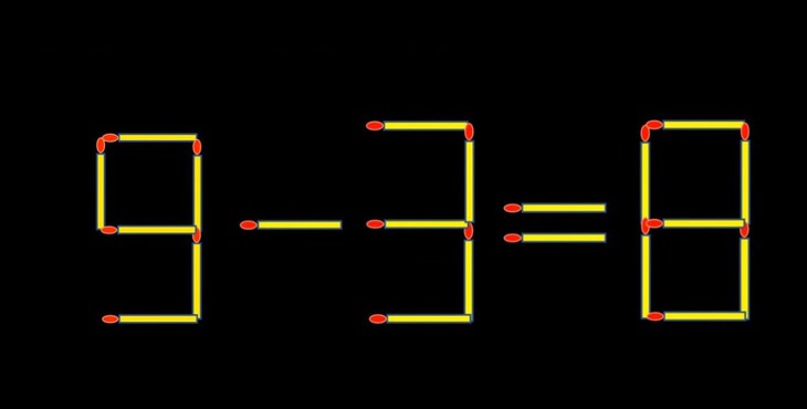 Thử tài IQ: Di chuyển một que diêm để 9-3=8 thành phép tính đúng - Ảnh 1.