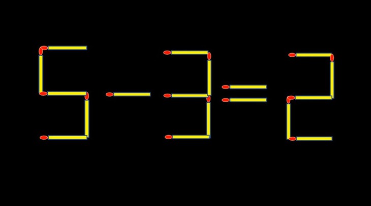 Thử tài IQ: Di chuyển một que diêm để 3-3=2 thành phép tính đúng - Ảnh 1.