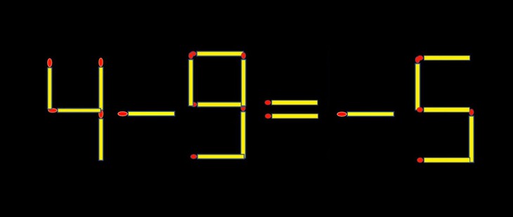 Thử tài IQ: Di chuyển một que diêm để 4+9=5 thành phép tính đúng - Ảnh 1.