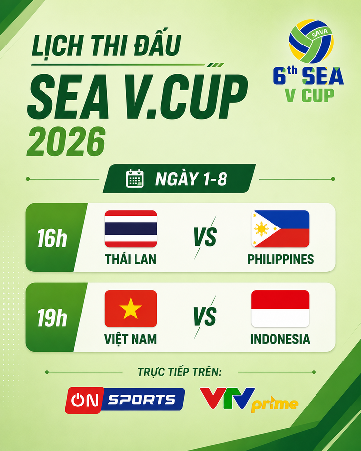 Việt Nam đấu Indonesia - Ảnh 1.