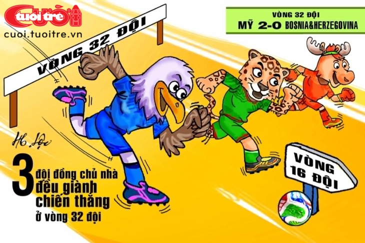 Tổng kết sau vòng 32 đội World Cup 2026 - Ảnh 1.