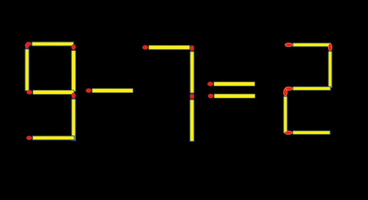 Thử tài IQ: Di chuyển một que diêm để 9-7=3 thành phép tính đúng - Ảnh 1.