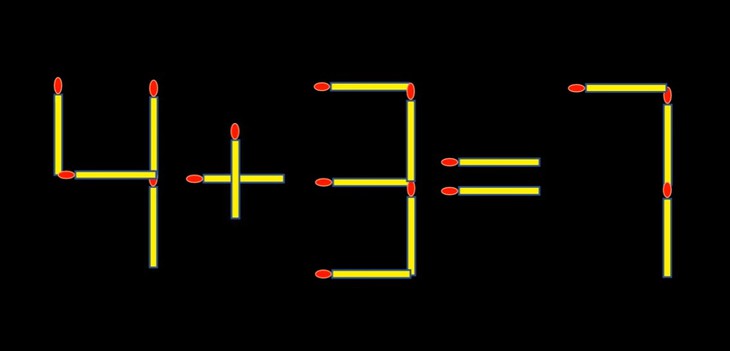 Thử tài IQ: Di chuyển một que diêm để 9-7=3 thành phép tính đúng - Ảnh 1.