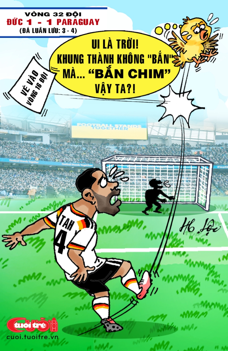 Tổng kết sau vòng 32 đội World Cup 2026 - Ảnh 4.