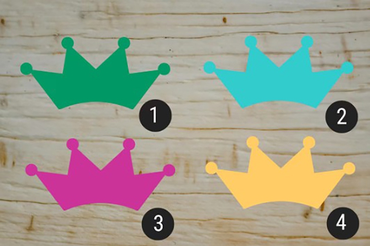 Quiz: Bạn sở hữu tài năng gì? - Ảnh 1.