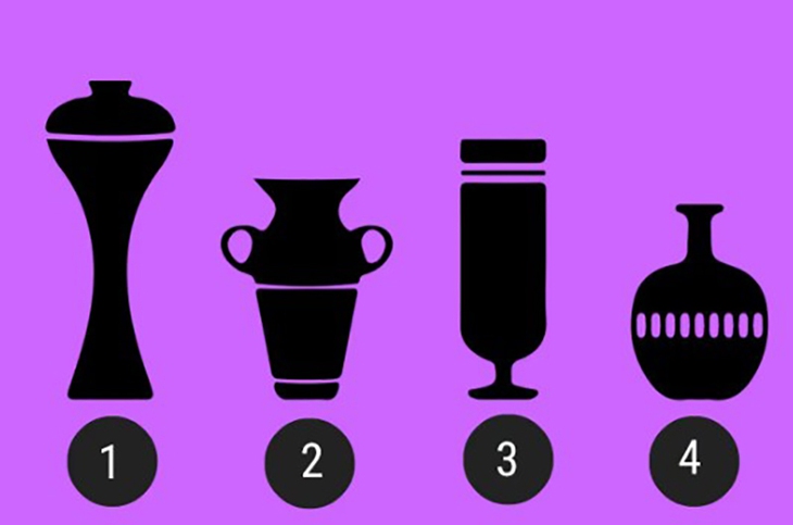 Quiz: Phẩm chất đặc biệt của bạn là gì? - Ảnh 1.