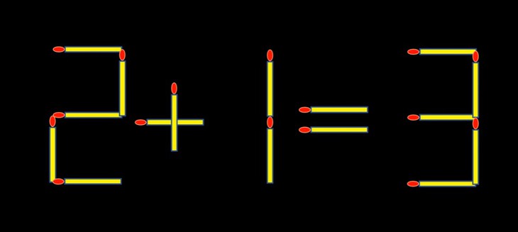Thử tài IQ: Di chuyển một que diêm để 6+3=3 thành phép tính đúng - Ảnh 1.