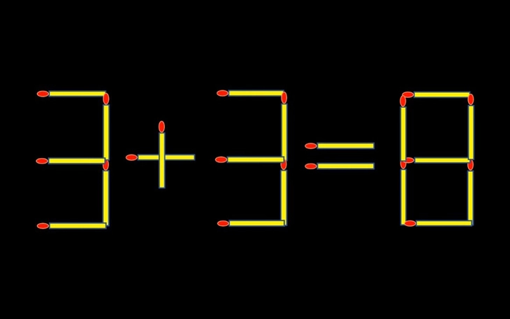 Thử tài IQ: Di chuyển một que diêm để 6+3=3 thành phép tính đúng - Ảnh 7.