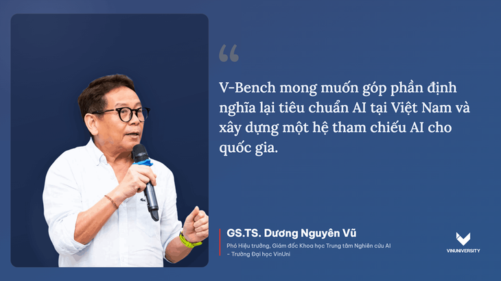 VinUni ra mắt V-Bench - thước đo năng lực của các mô hình AI dành cho người Việt - Ảnh 3.