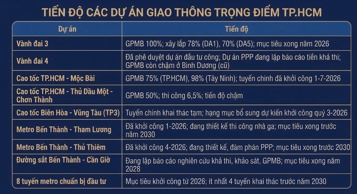 - Ảnh 1.