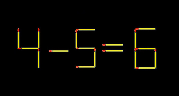 Thử tài IQ: Di chuyển một que diêm để 4-5=6 thành phép tính đúng - Ảnh 1.