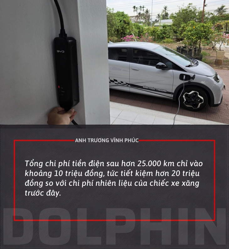 - Ảnh 3.