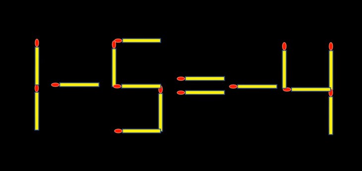 Thử tài IQ: Di chuyển một que diêm để 4-5=6 thành phép tính đúng - Ảnh 1.