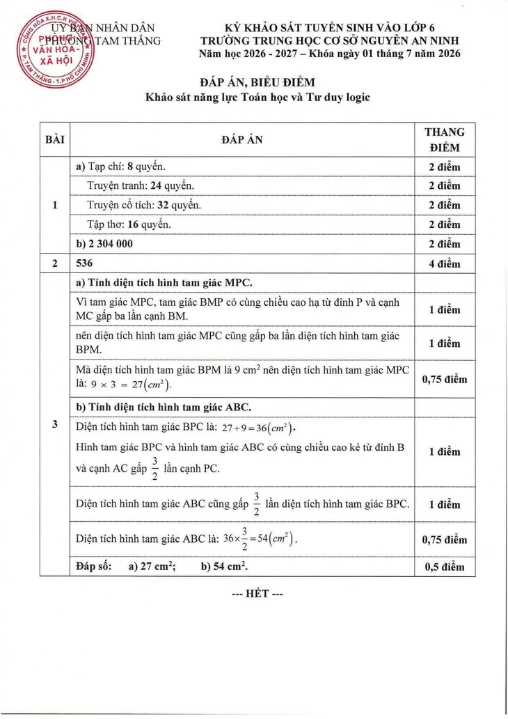 Công bố đề và đáp án bài khảo sát vào lớp 6 của 4 trường THCS tiên tiến ở TP.HCM - Ảnh 16.