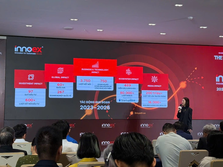 4.000 CEO, chuyên gia, nhà đầu tư sẽ tham dự InnoEx 2026 - Ảnh 1.