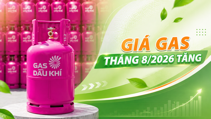 Giá gas tăng trở lại theo diễn biến thị trường thế giới từ đầu tháng 8 - Ảnh 1.