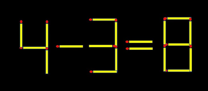 Thử tài IQ: Di chuyển một que diêm để 6+21=6 thành phép tính đúng - Ảnh 3.