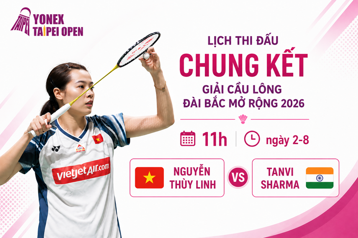 Lịch thi đấu chung kết Giải cầu lông Đài Bắc của Nguyễn Thùy Linh - Ảnh 1.