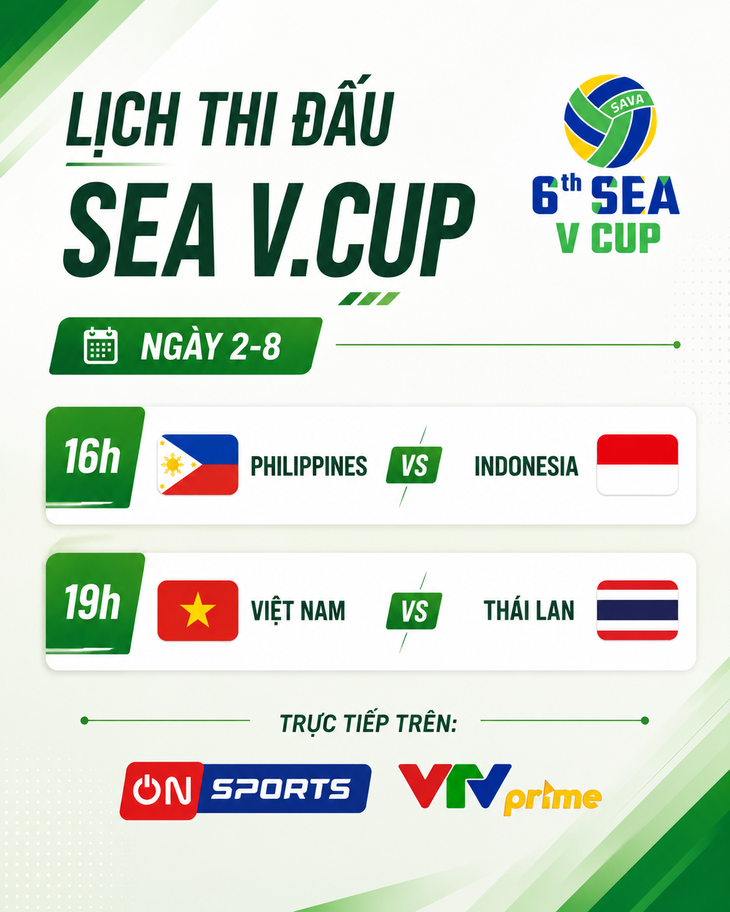  Việt Nam đấu Thái Lan - Ảnh 1.