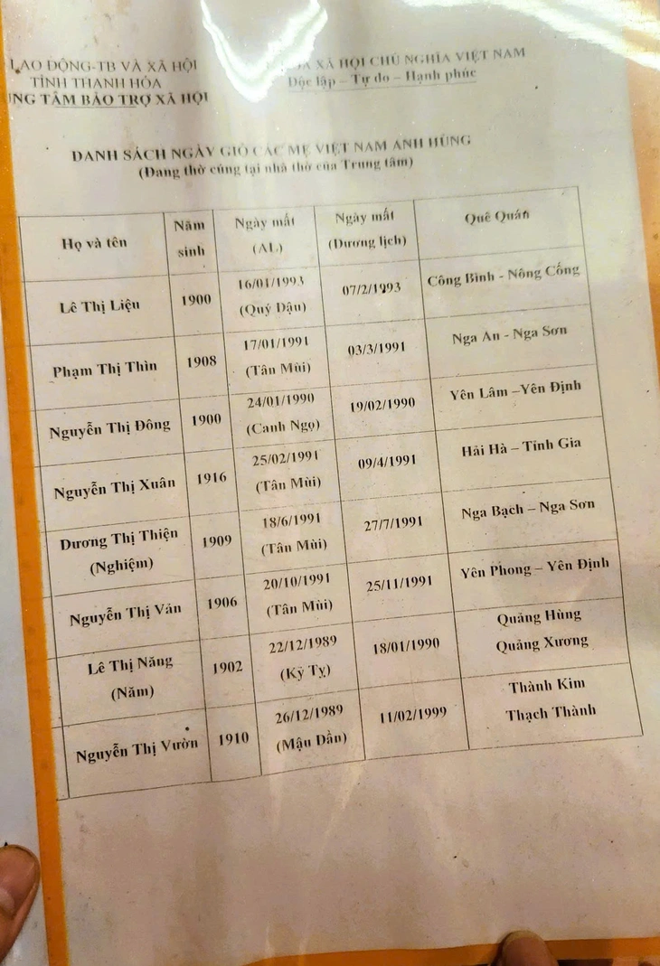 'Ngôi nhà chung' đặc biệt của 8 Mẹ Việt Nam anh hùng - Ảnh 6.