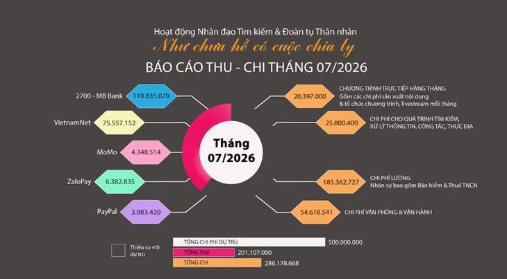 69 năm bị bắt cóc và những cuộc bỏ trốn không thành - Ảnh 4.