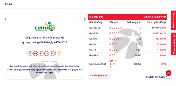 Lotto 5/35 quay 2 lần mỗi ngày: vừa vui vừa có cơ hội trúng thưởng - Ảnh 2.