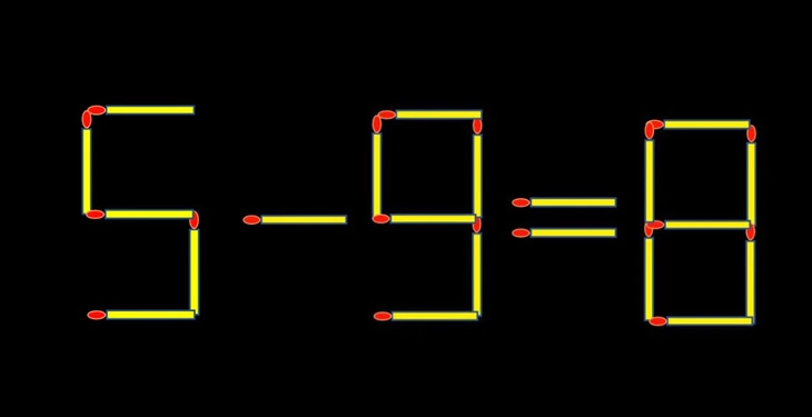 Thử tài IQ: Di chuyển một que diêm để 5-9=8 thành phép tính đúng - Ảnh 1.