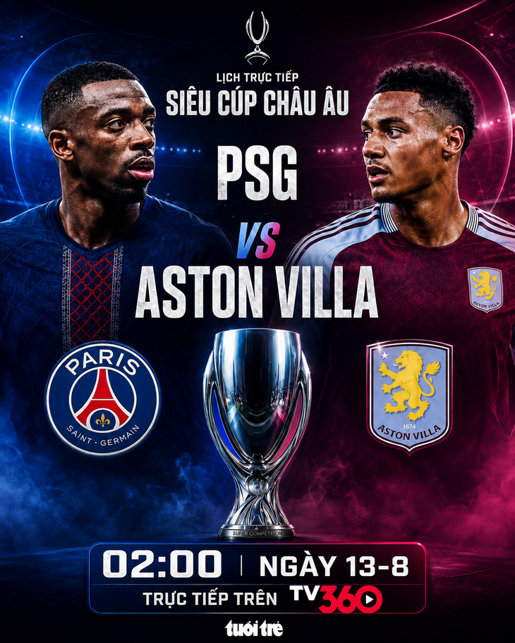 Lịch trực tiếp Siêu cúp châu Âu: PSG đấu Aston Villa - Ảnh 1.