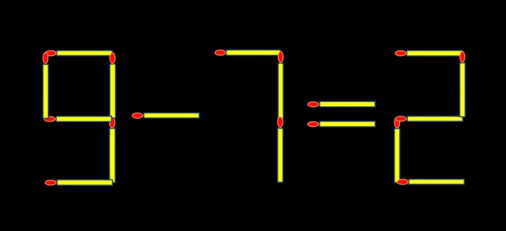 Thử tài IQ: Di chuyển một que diêm để 5-9=8 thành phép tính đúng - Ảnh 1.
