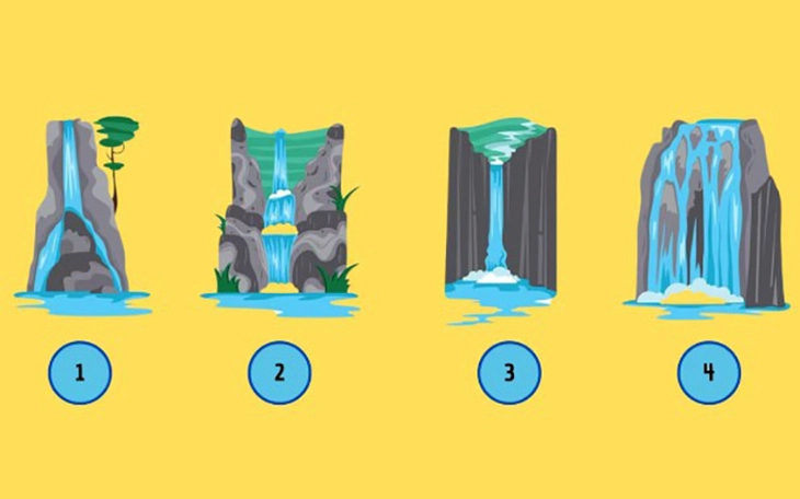Quiz: Bạn là người chân thành và sống nhất quán? - Ảnh 2.