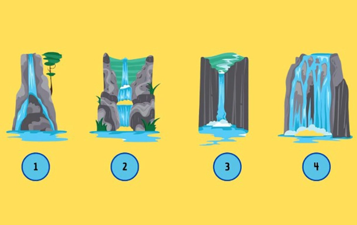 Quiz: Cách bạn đối mặt với những thử thách như thế nào? - Ảnh 1.