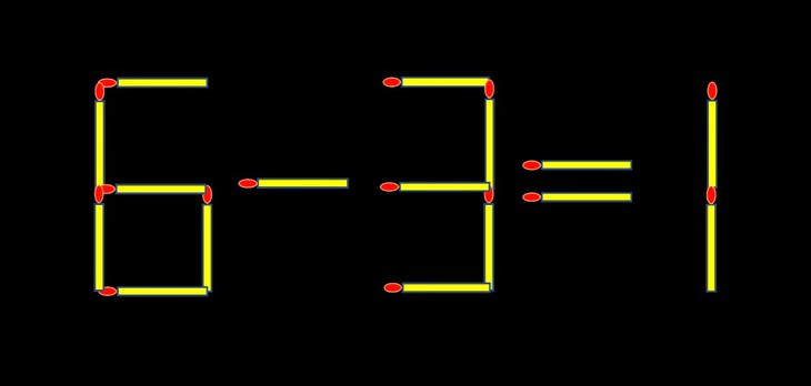 Thử tài IQ: Di chuyển một que diêm để 6-3=1 thành phép tính đúng - Ảnh 1.