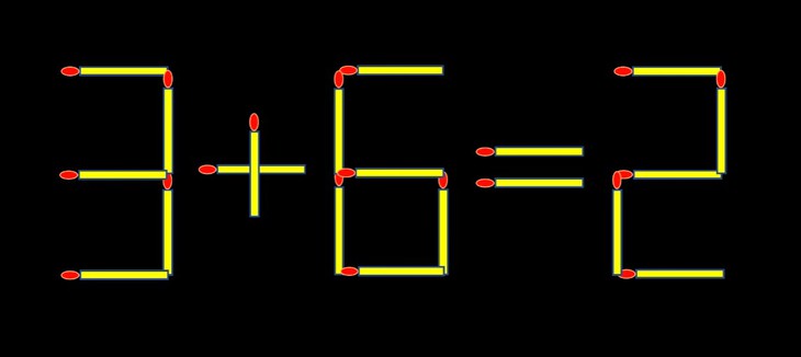 Thử tài IQ: Di chuyển một que diêm để 6-3=1 thành phép tính đúng - Ảnh 2.