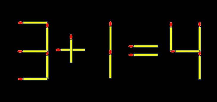 Thử tài IQ: Di chuyển một que diêm để 5+1=4 thành phép tính đúng - Ảnh 1.
