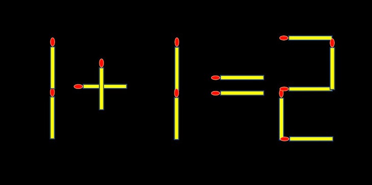 Thử tài IQ: Di chuyển một que diêm để 5+1=4 thành phép tính đúng - Ảnh 1.