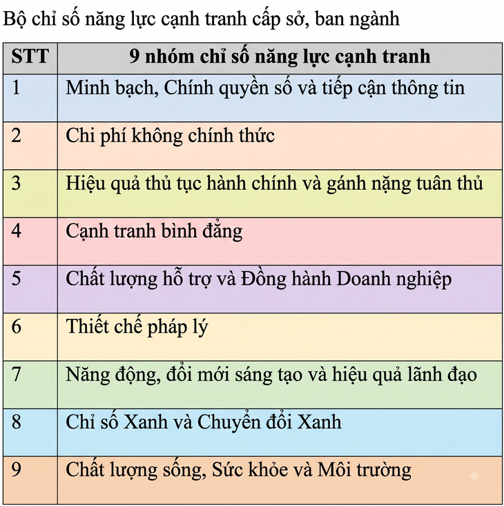 - Ảnh 3.