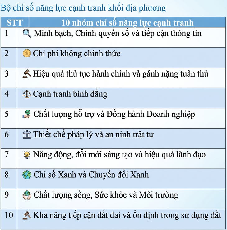 - Ảnh 4.