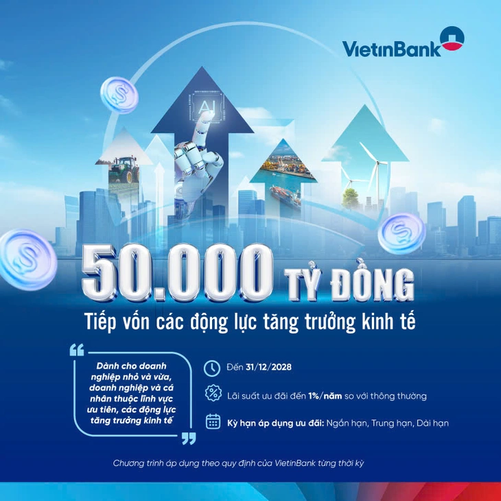 VietinBank dành 50.000 tỉ đồng vốn ưu đãi cho các lĩnh vực động lực tăng trưởng - Ảnh 1.