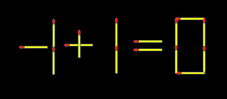 Thử tài IQ: Di chuyển một que diêm để 21+8=7 thành phép tính đúng - Ảnh 1.