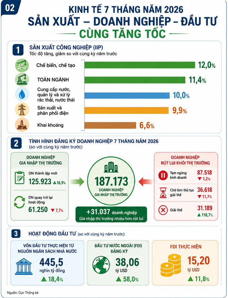 Hoá đơn năng lượng ngày một đắt đỏ - Ảnh 5.