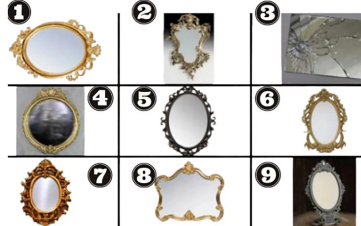 Quiz: Bạn thuộc kiểu tư duy nào? - Ảnh 2.