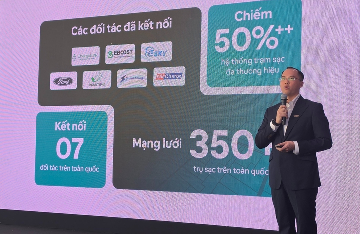 Liên minh trạm sạc ở Việt Nam: Hết cảnh mỗi trạm một app, 'giam tiền' trong ứng dụng - Ảnh 2.
