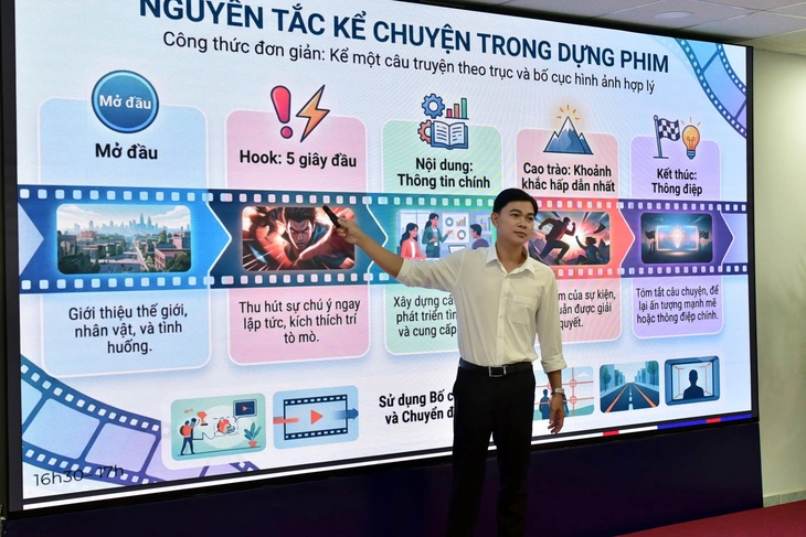 Sinh viên ĐH Cửu Long tiếp tục hoạt động 'Làm báo cùng Tuổi Trẻ' - Ảnh 5.