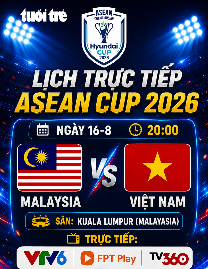 Lịch trực tiếp ASEAN Cup 2026: Malaysia đấu Việt Nam ở bán kết lượt đi - Ảnh 1.